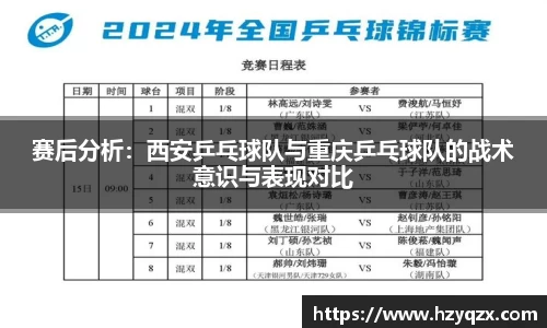 赛后分析：西安乒乓球队与重庆乒乓球队的战术意识与表现对比