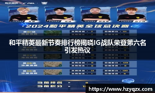 和平精英最新节奏排行榜揭晓IG战队荣登第六名引发热议