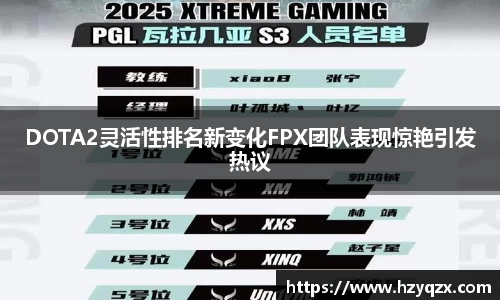 DOTA2灵活性排名新变化FPX团队表现惊艳引发热议