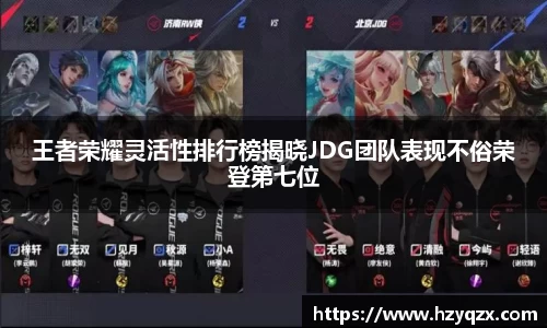 王者荣耀灵活性排行榜揭晓JDG团队表现不俗荣登第七位