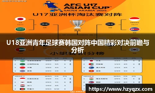 U18亚洲青年足球赛韩国对阵中国精彩对决前瞻与分析