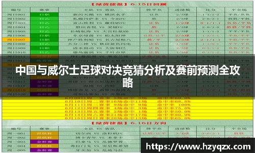 中国与威尔士足球对决竞猜分析及赛前预测全攻略