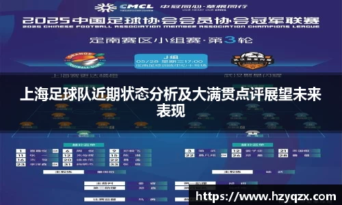 上海足球队近期状态分析及大满贯点评展望未来表现